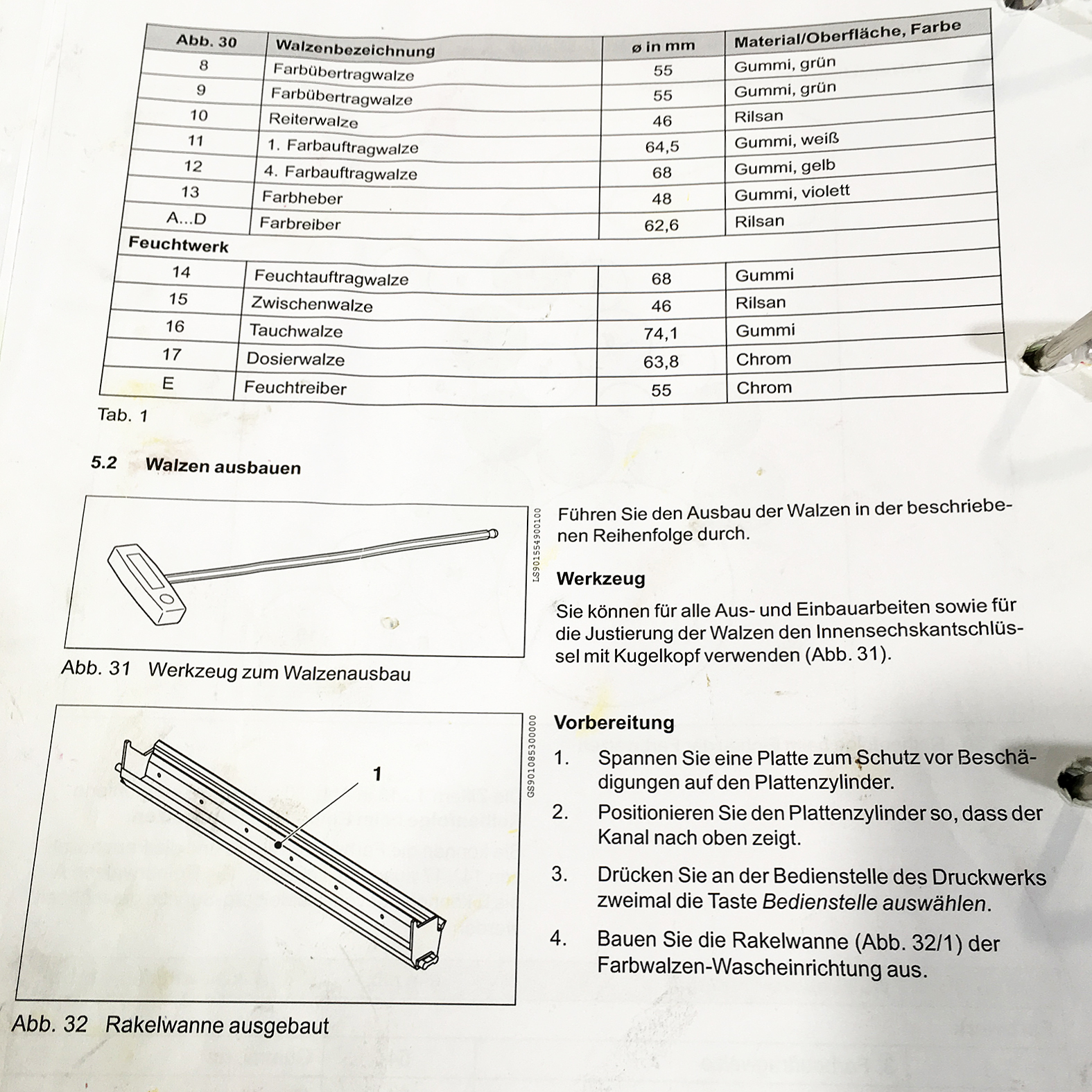 Blick in das Maschinenbuch